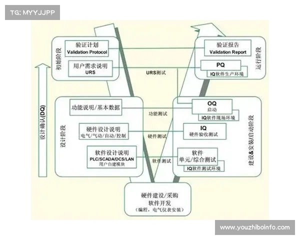 电竞入奥进程加速全球头部厂商探讨标准化与国际化发展路径